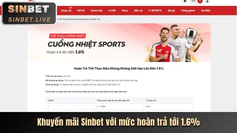 Ưu Đãi Mới Nhất onbet2 chính thức